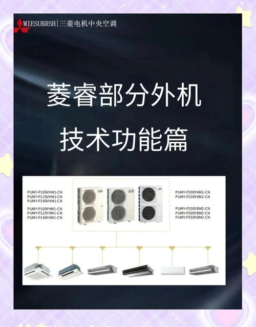 三菱电机凌睿室外机技术亮点