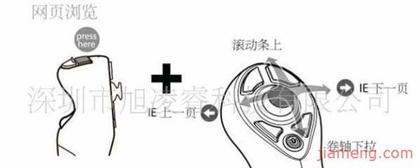 深圳市旭凌睿科技加盟连锁火爆招商中--全球加盟网JiaMeng.com