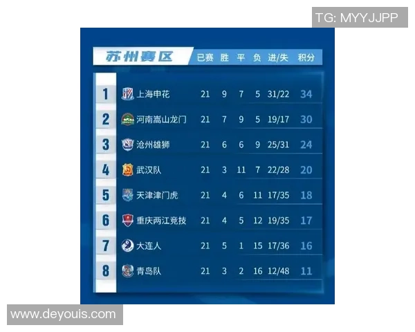 淘宝恒大对阵大连人赛事分析及投注赔率解读